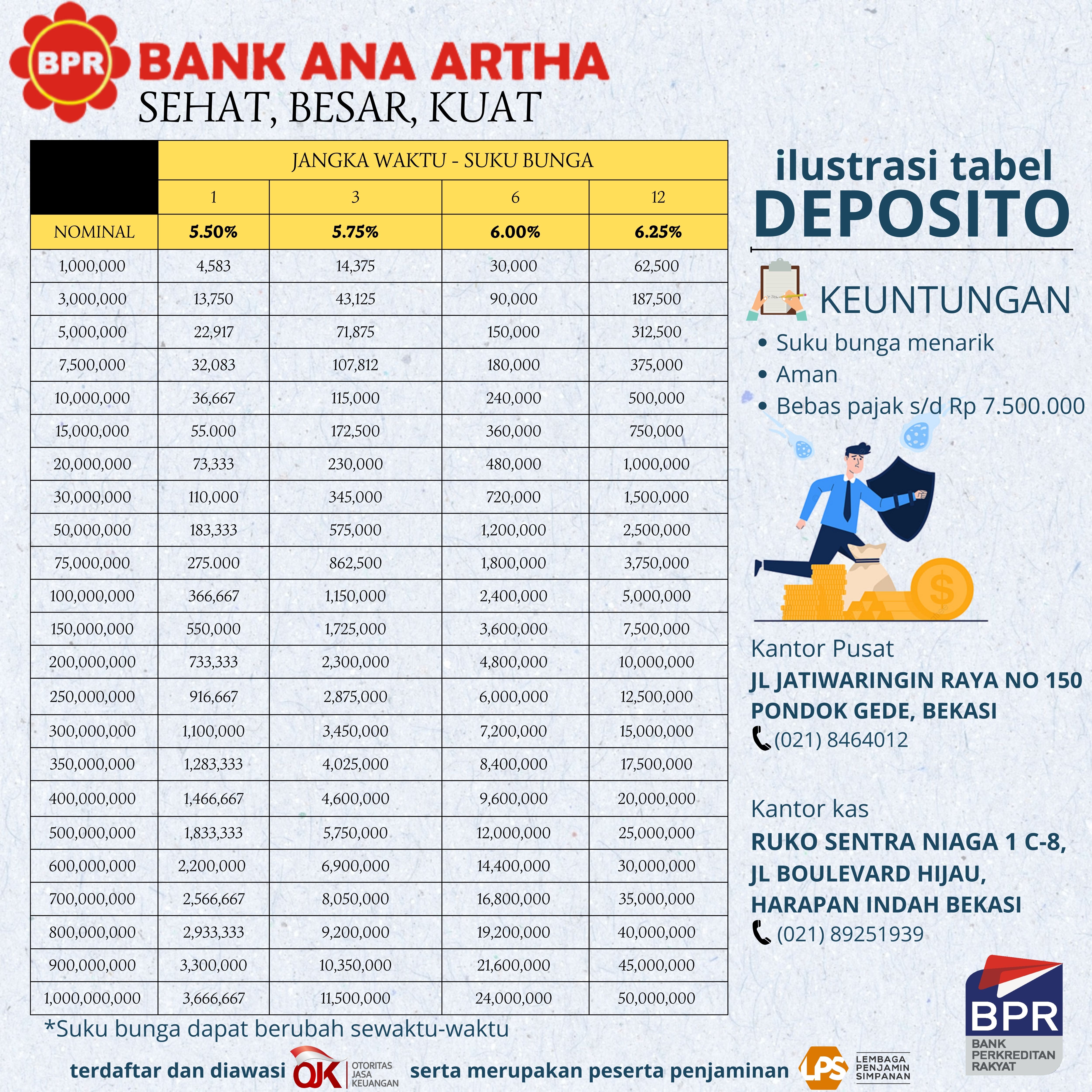Yuk Investasi dengan Pintar-2023-01-21 09:51:03am.jpg